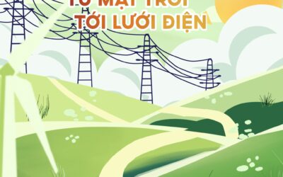 KHOẢNG CÁCH HÀNG NGHÌN NĂM TỪ MẶT TRỜI TỚI LƯỚI ĐIỆN