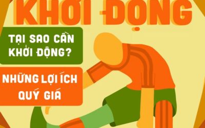 FACT OF THE DAY: Khởi động – Bước chạy đà quan trọng.