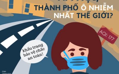 HÀ NỘI, THÀNH PHỐ Ô NHIỄM NHẤT THẾ GIỚI?